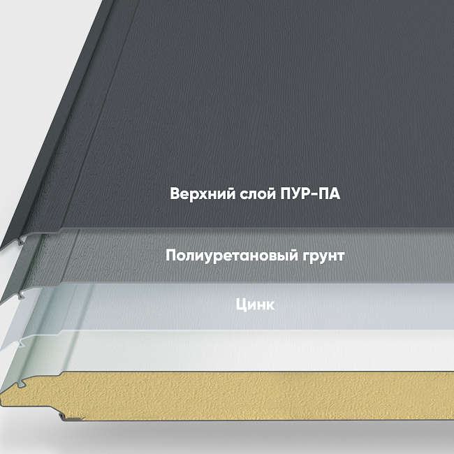 фото: Ворота гаражные TREND 2500x2500